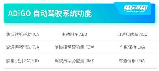 廣汽新能源Aion V購車手冊 十三種配置組合，總有一款適合你——智暢享科技