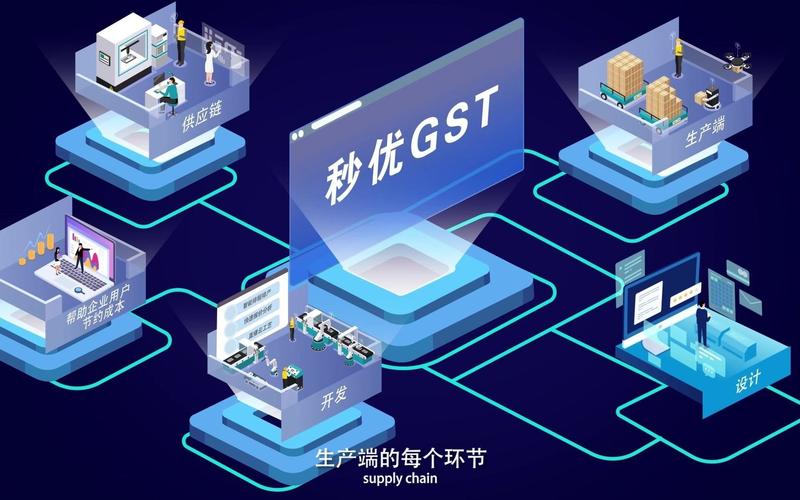科技創新，智造未來——智暢享科技引領智能新時代
